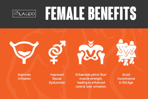 LA-EMS Incontinence Treatment West Ruislip - the benefits for women!