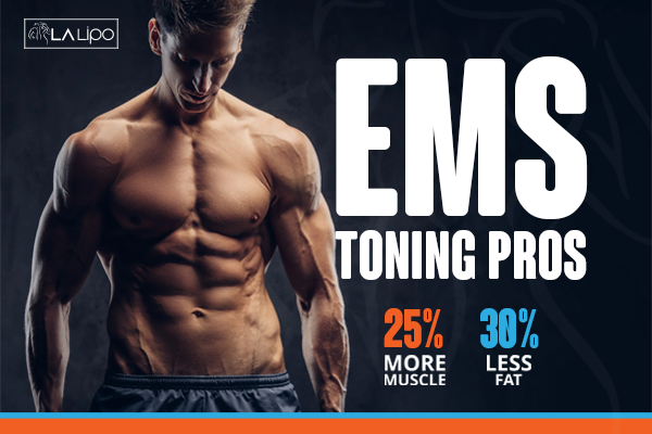 Graphic of man with toned body showing the benefits of LA-EMS Body Sculpting West Ruislip treatment